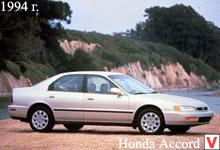 Honda dohoda